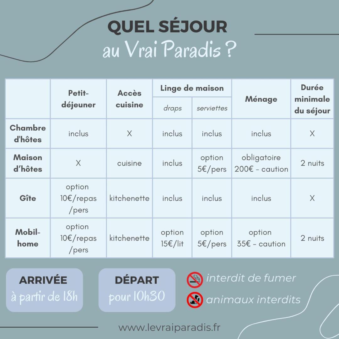 Le Vrai Paradis Estreboeuf ภายนอก รูปภาพ